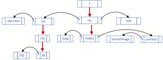 5ec3772c0eb5f213675.png 图片.png