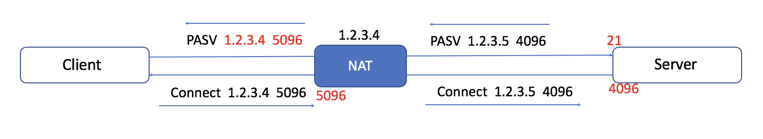 5ee968cbacf58104588.png pic7.png