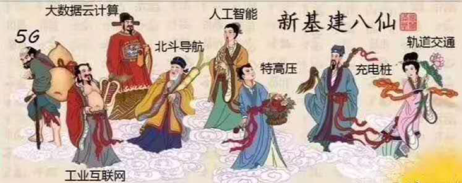 01软件架构_新基建.png